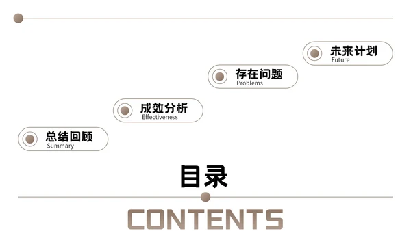 棕色欧美风营销报告PPT模板