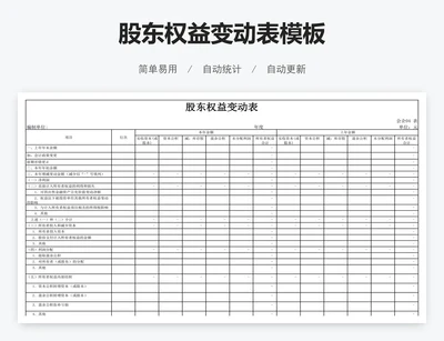 股东权益变动表模板