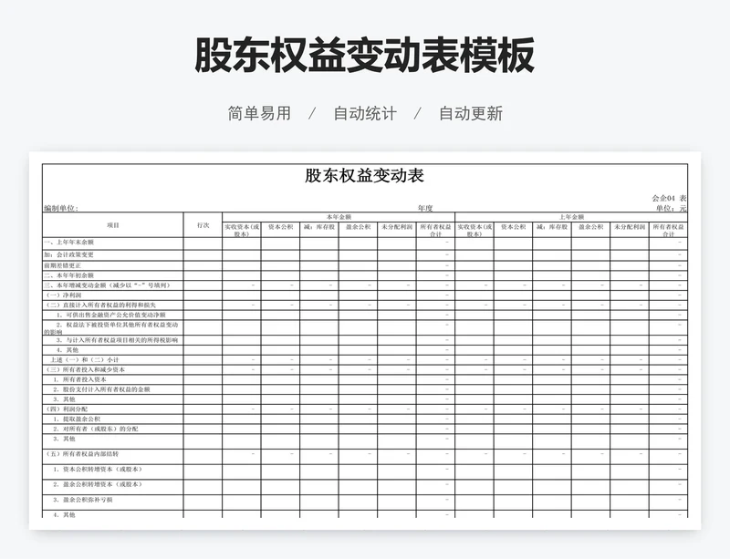 股东权益变动表模板