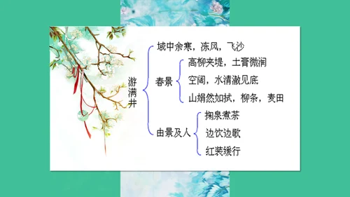 满井游记语文教学课件通用PPT模板