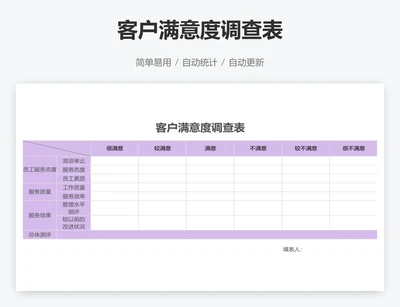客户满意度调查表