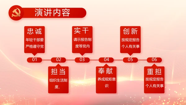 中国共产党人物优秀人物介绍PPT动态模板