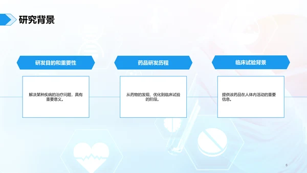 蓝色现代药品临床价值评估研究报告PPT模板