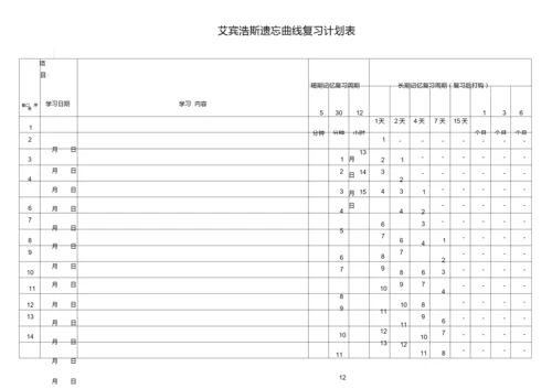 英语背单词艾宾浩斯遗忘曲线复习计划表.doc.docx