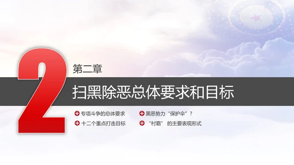 扫黑除恶专项斗争应知应会PPT课件
