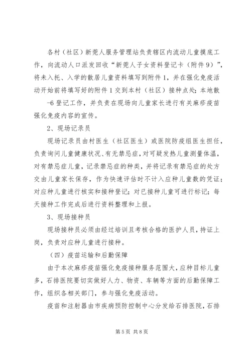 麻疹疫苗强化免疫活动实施方案 (4).docx