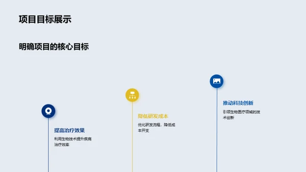 共创未来：项目路演