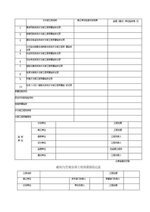 工业与民用建筑项目监理资料归档要求整理