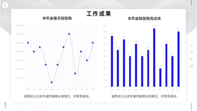 工作总结-蓝灰简约商务风工作汇报6