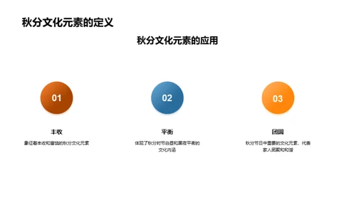 秋分主题产品策划