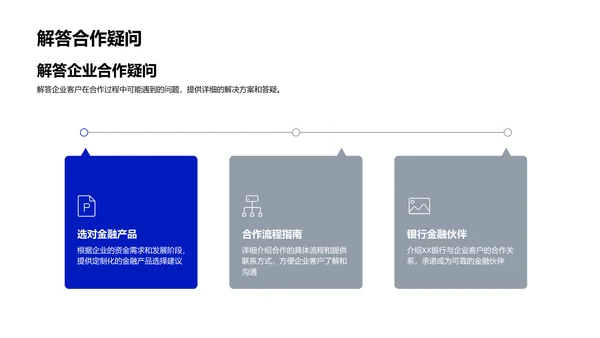 XX银行企业业务讲解PPT模板