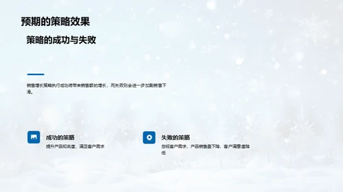 雪季销售攻略