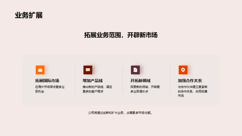 共创未来，科技公司新篇章