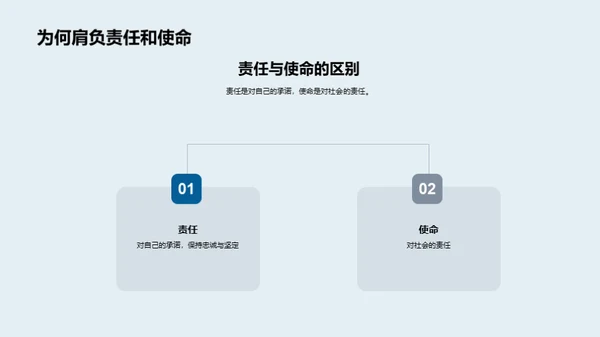 媒体人的职业之路