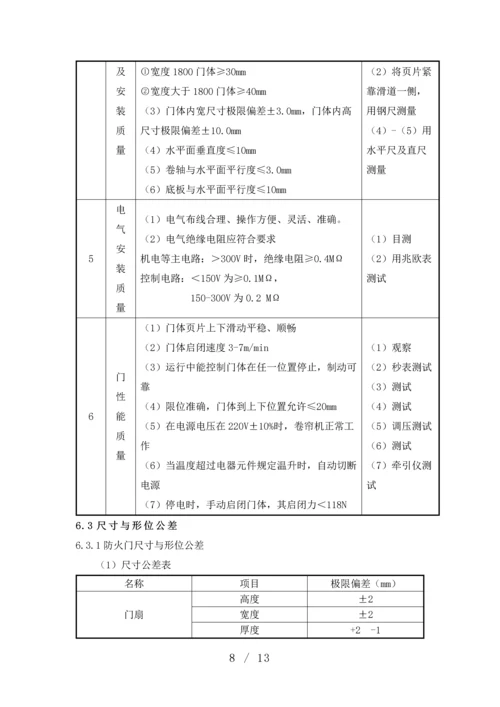 防火门、防火卷帘施工方案.docx