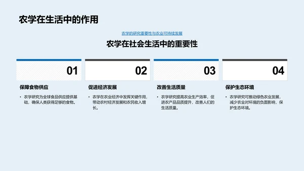 智慧农业报告PPT模板