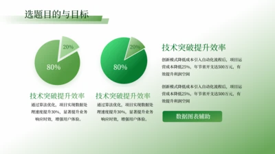 绿色学术风3项数据饼图PPT单页