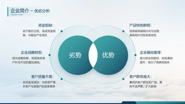公司员工入职培训PPT课件