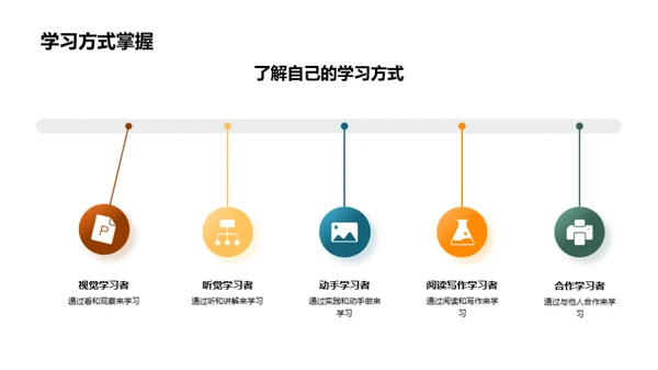 四年级学霸养成攻略