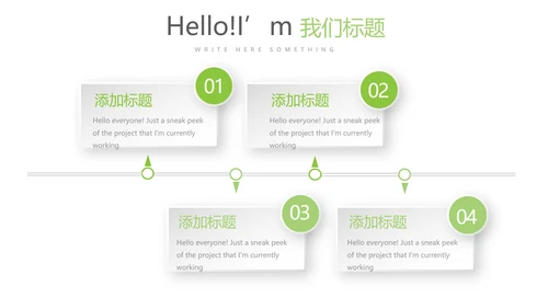 绿色清新简约大方医药代表工作汇报动态PPT