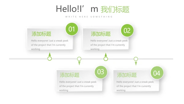 绿色清新简约大方医药代表工作汇报动态PPT