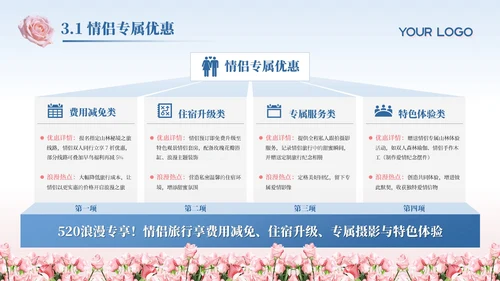 蓝粉色实景520节日限定专属旅行浪漫计划主题旅游活动策划通用PPT模板