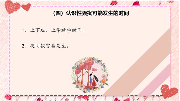 性知识讲座PPT模板