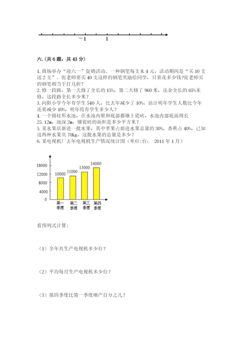 小学毕业班数学检测卷含完整答案【典优】.docx