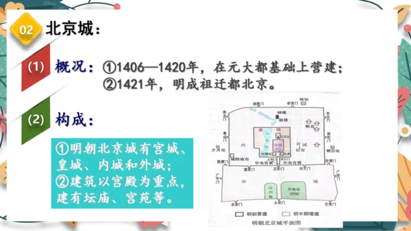 第16课明朝的科技、建筑与文学 课件