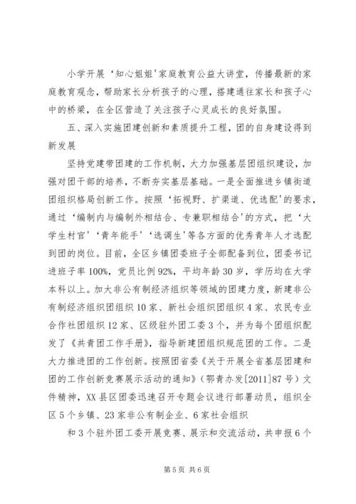 先进单位申报材料 (4).docx