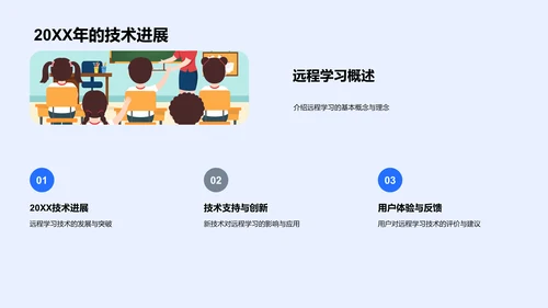 远程学习综述报告PPT模板