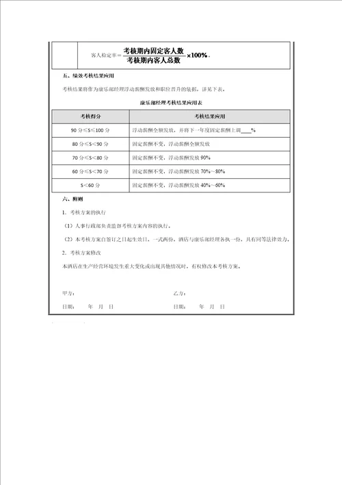 大型酒店康乐部经理绩效考核制度