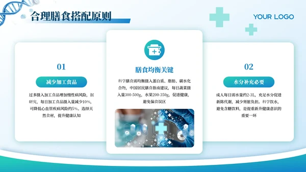 蓝色创意风健康医疗通用PPT模板