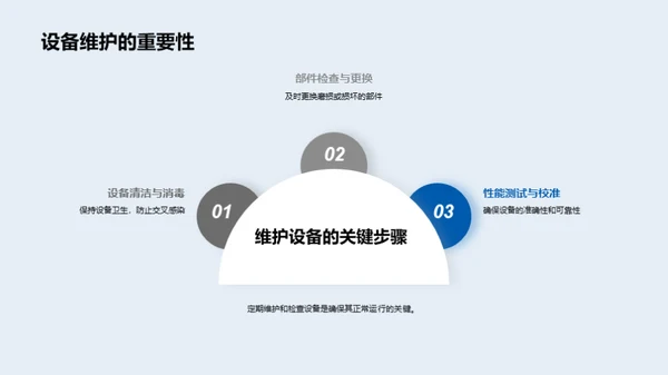 医疗设备运维全解析