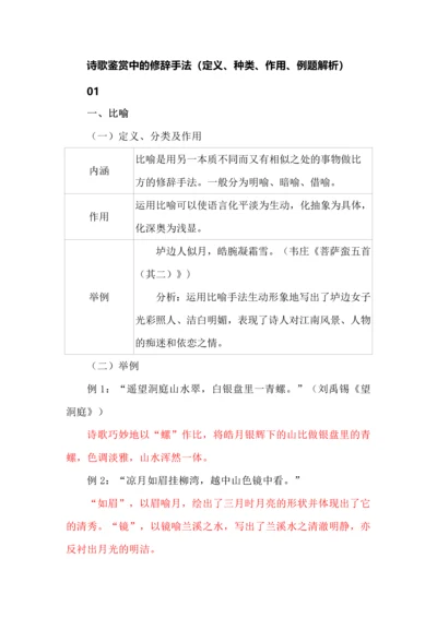 诗歌鉴赏中的修辞手法（定义、种类、作用、例题解析）.docx