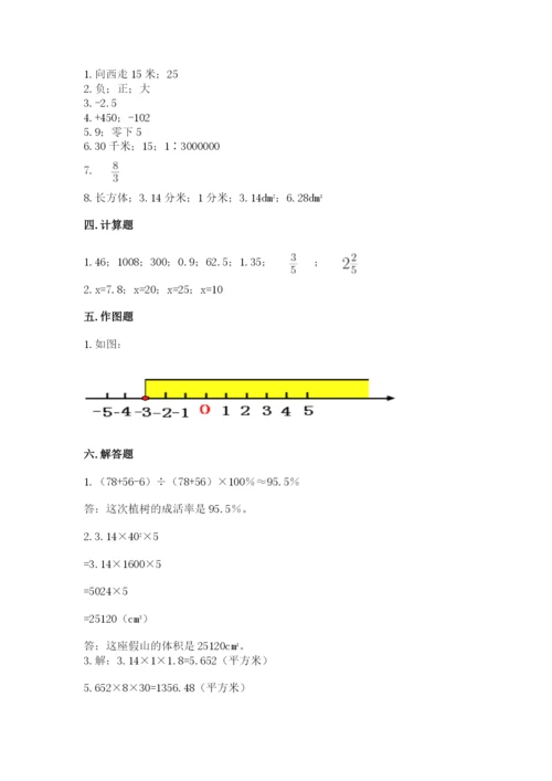 冀教版六年级下册数学 期末检测卷精品【典型题】.docx