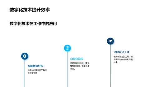 掌握数字化转型