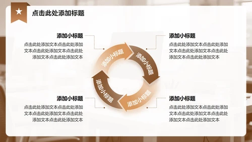 棕色商务风实习报告工作总结汇报PPT模板