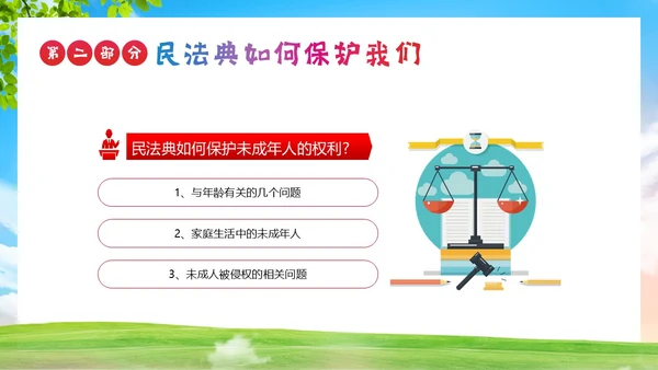 民法典进校园民法典法律教育主题班会PPT课件