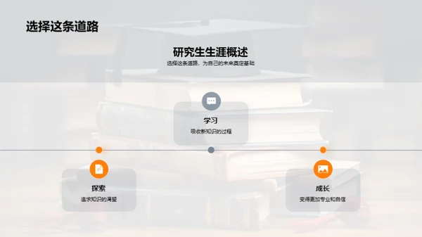 硕士之旅：学与行