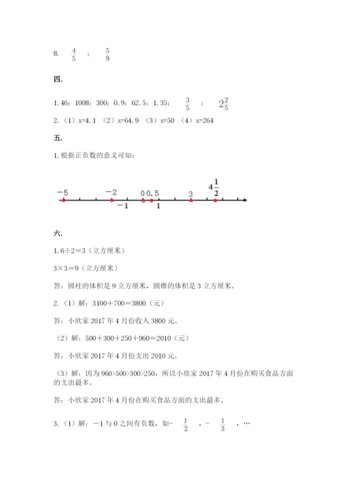 人教版六年级数学下学期期末测试题附精品答案.docx