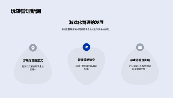 游戏化驱动的企业文化