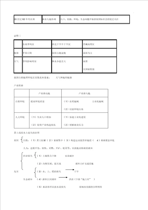 天津地理会考知识要点计划精华