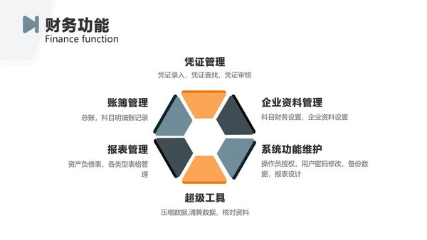 蓝灰色简约风企业财务部门员工培训