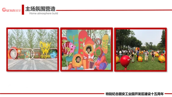 城市开发建设工作回顾总结PPT模板