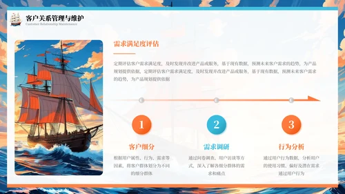 橙色插画风乘风破浪扬帆起航年终总结报告PPT模板