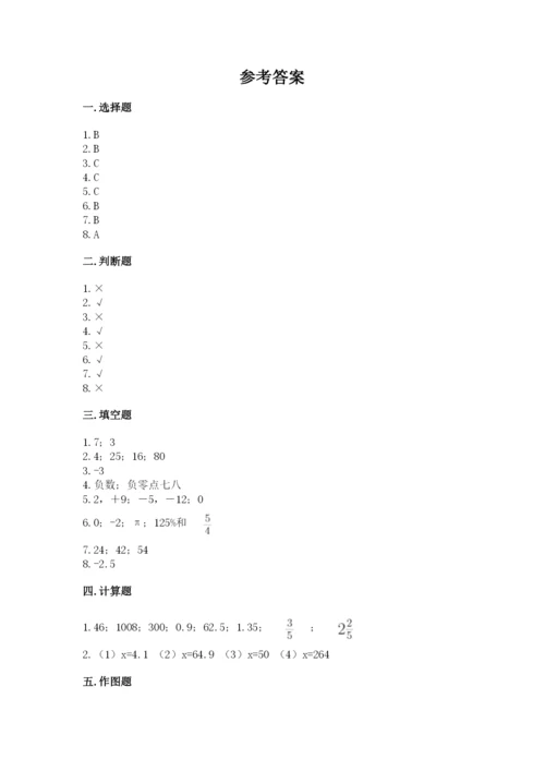 北京版六年级下册数学期末测试卷及参考答案（培优）.docx