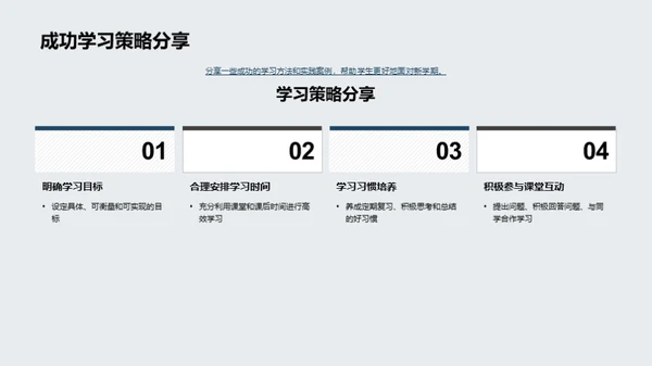 初一学习全攻略