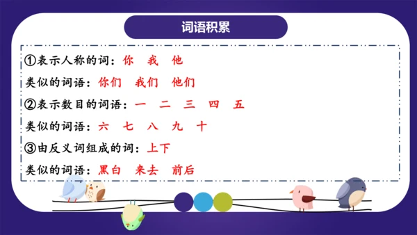统编版2023-2024学年一年级语文上册单元复习第一单元（复习课件）