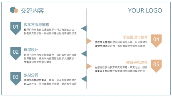 蓝绿色简约风教育研究课题总结PPT